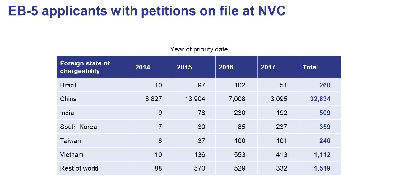 nvc